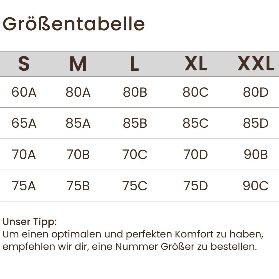 Das Bild zeigt eine Größentabelle für Umstandsmode-BHs. Die Tabelle listet die verfügbaren Größen S, M, L, XL und XXL zusammen mit den entsprechenden Körbchengrößen für jede Größe auf. Für S sind die Größen 60A, 65A, 70A und 75A angegeben, während die anderen Größen von M bis XXL weiter ausgeführt werden, einschließlich verschiedener Körbchengrößen von A bis D. Unter der Tabelle gibt es einen Hinweis, der empfiehlt, eine Nummer größer zu bestellen, um einen optimalen und perfekten Komfort zu gewährleisten.